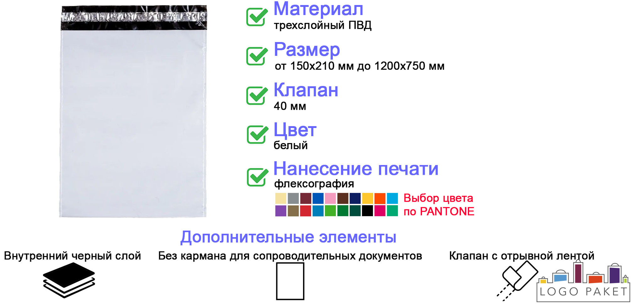 Курьерские пакеты без печати без кармана инфографика